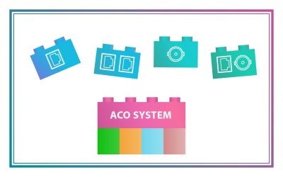 Wymienny interfejs, niespotykana elastyczność sieci – system ACO Ultra